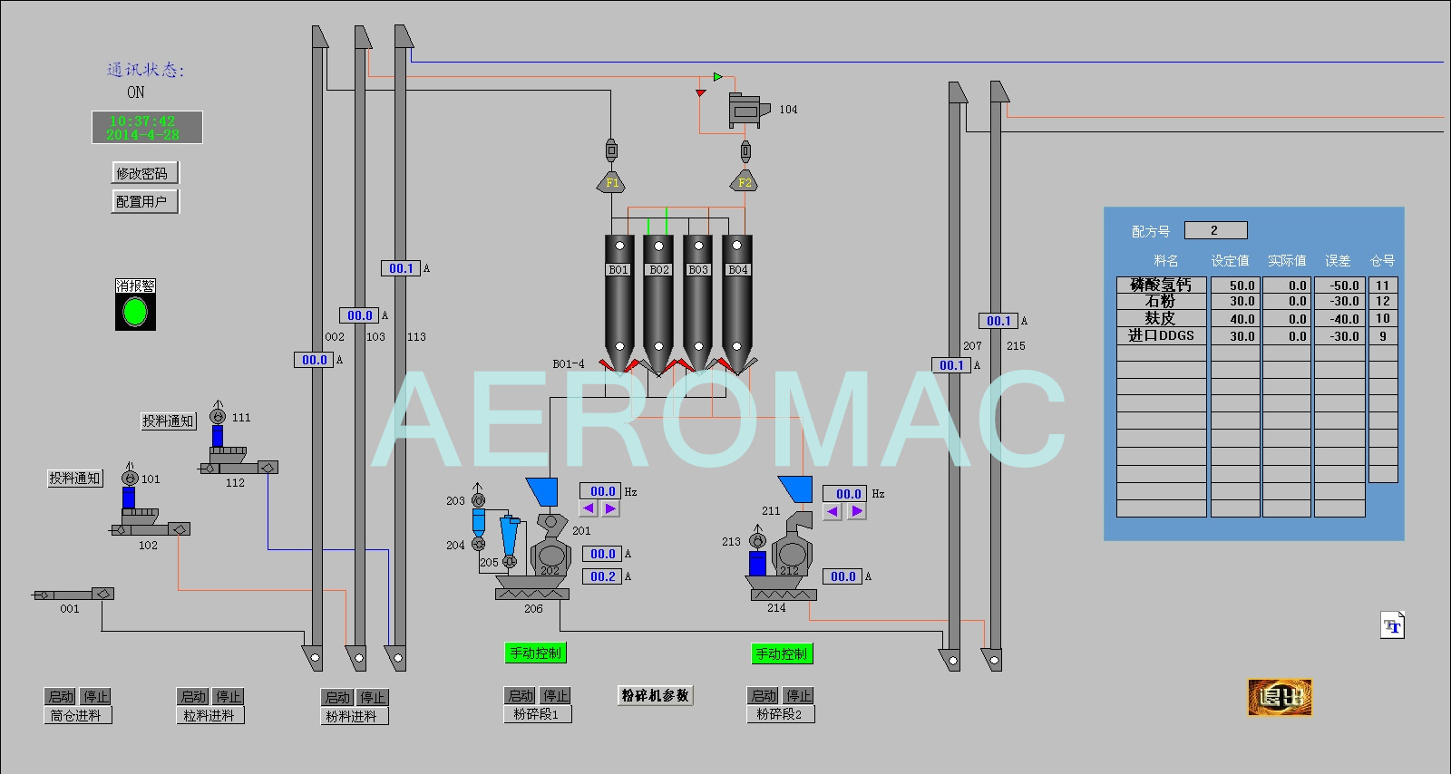 計算機(jī)全屏電控-粉碎控制系統(tǒng)
